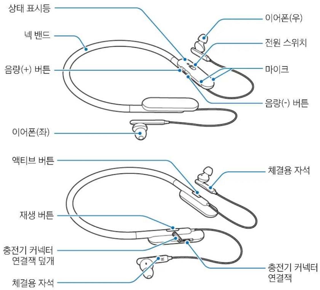 SAMSUNG U Flex EOBG950 - 가부본의름 - 1