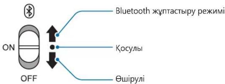 SAMSUNG U Flex EOBG950 - KylnakacnantbI Kocy XkHe oipy - 1