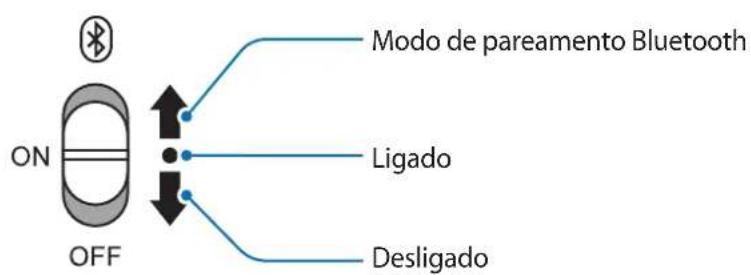 SAMSUNG U Flex EOBG950 - Ligando e desligando o fone de ouvido - 1