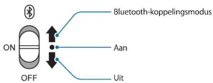 SAMSUNG U Flex EOBG950 - De headset in- en uitschakelen - 1