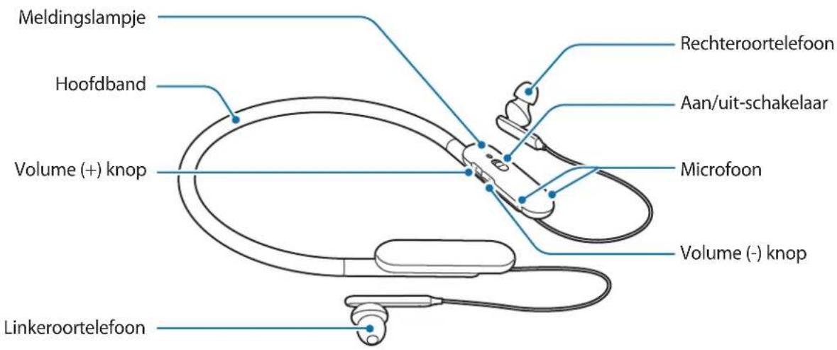 SAMSUNG U Flex EOBG950 - Overzicht - 1