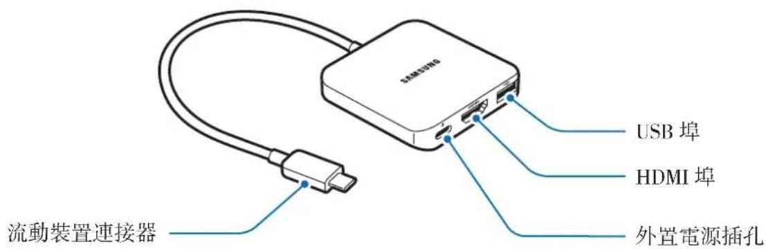 USB 埠 HDMI 埠 外置電源插孔 流動裝置連接器