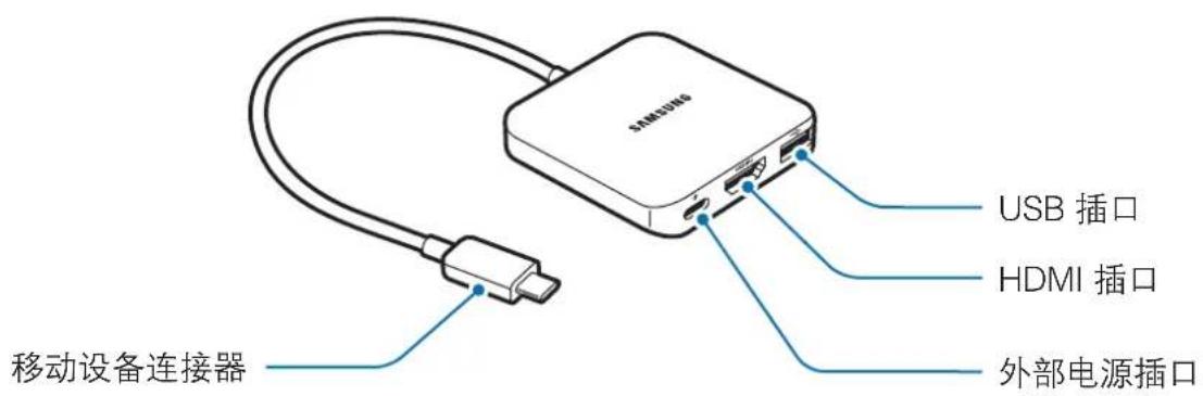 SAMSUNG USB 插口 HDMI 插口 外部电源插口 移动设备连接器