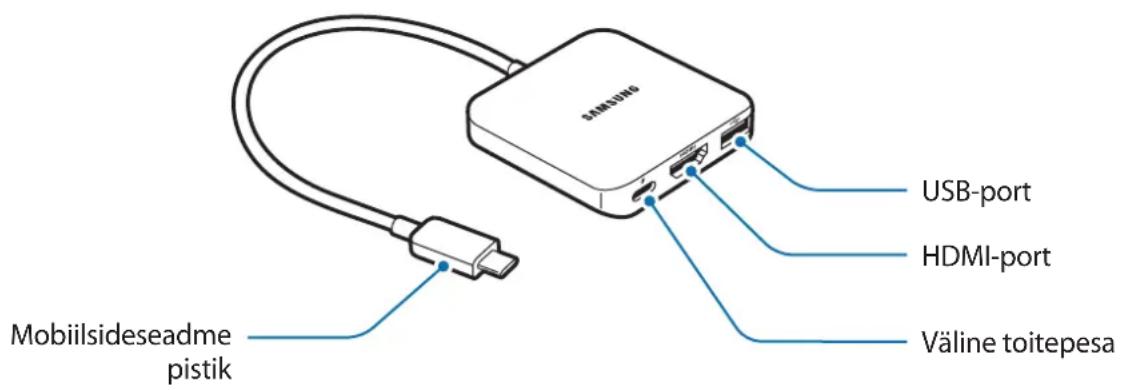SAMSUNG EEPW700 - Pakendi sisu - 2