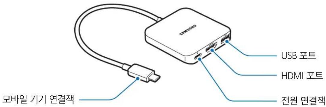 SAMSUNG EEPW700 - 각 부분의 이름 - 1