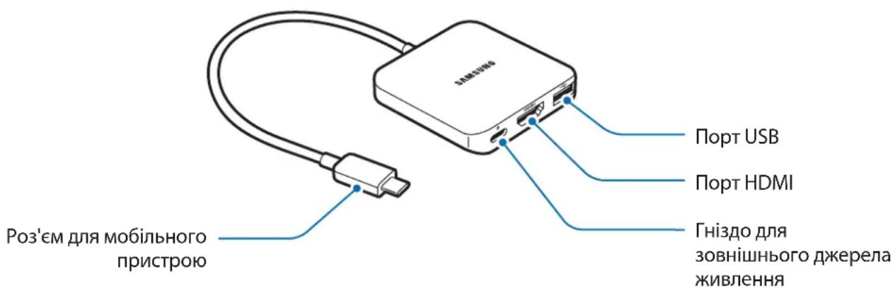 SAMSUNG EEPW700 - Вигляд пристрою - 1