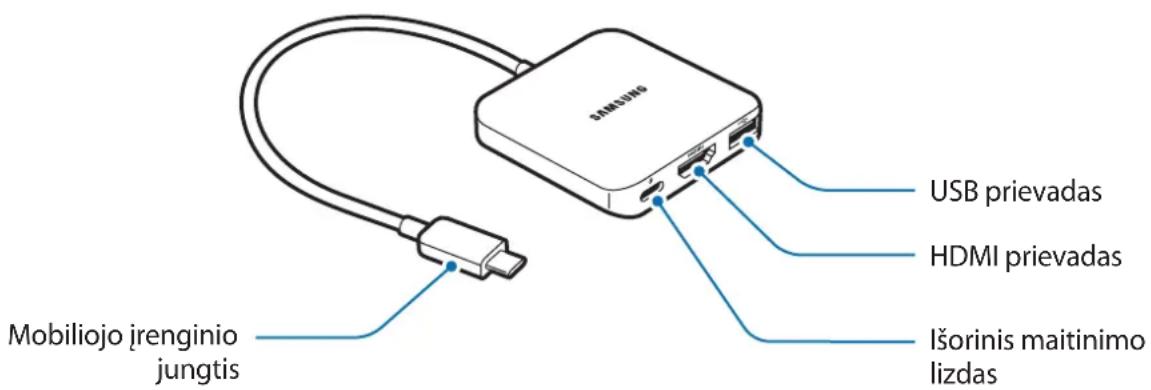 SAMSUNG EEPW700 - Irenginio komponentai - 1