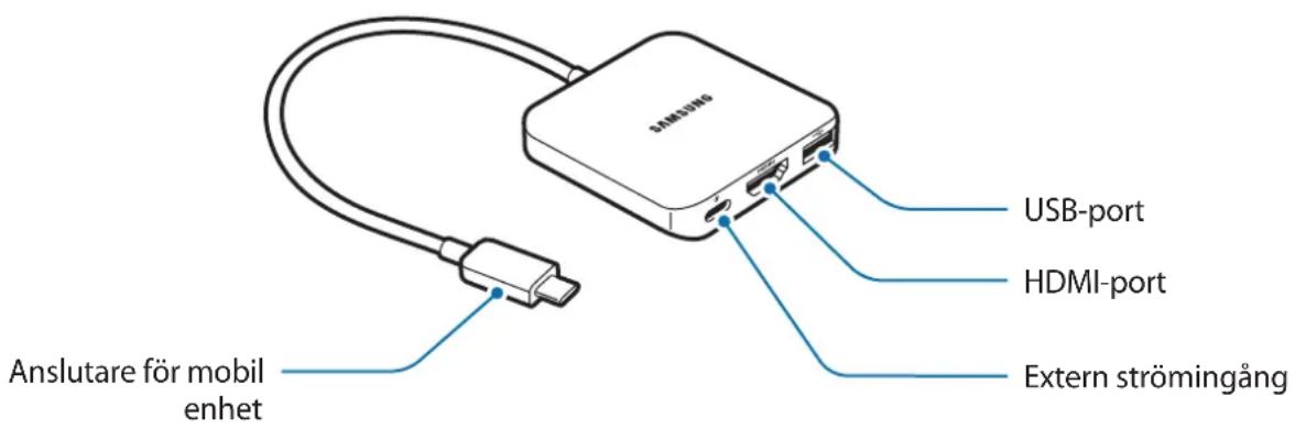 SAMSUNG EEPW700 - Enhetens utseende - 1