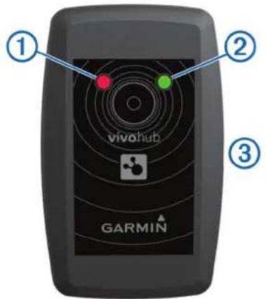 GARMIN Vívohub - Présentation de l'appareil - 1
