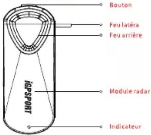 iGPSport IGS20E - Présentation de l'appareil - 1