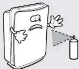 Winix P450 - Fonctionnement - 8