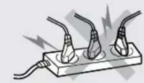 Winix P450 - Alimentation - 1