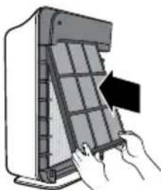 Winix P450 - True HEPA Filter Replacement - 5