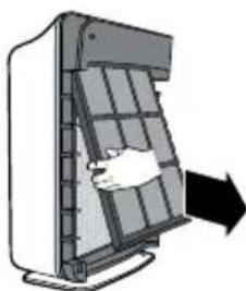 Winix P450 - Set-Up Procedure - 3