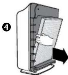 Winix P450 - Procedura di configurazione - 4