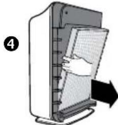 Winix P450 - Procedure de configuration - 4