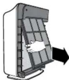 Winix P450 - Ersetzen des True HEPA-Filters - 2