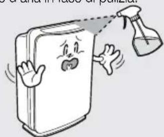 Winix P450 - Funzionamento - 11