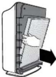 Winix P450 - Changer le filtrre True HEPA - 3