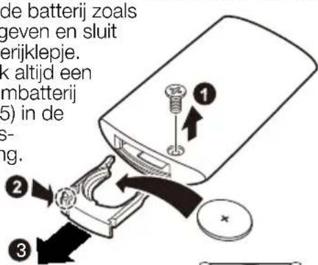 Winix P450 - DE BATTERIJ VERVANGEN - 1