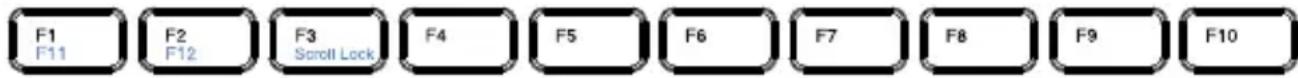 R-Go Tools Split Ergonomic - Touches de fonction - 1