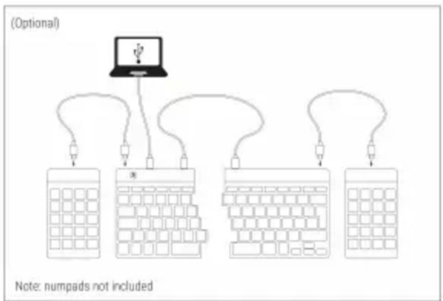 R-Go Tools Split Ergonomic - Installation des Produkts - 3