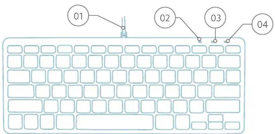 R-Go Tools Compact - ergonomiskt tangentbord - 2