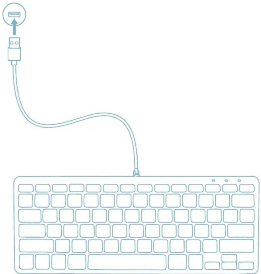 R-Go Tools Compact - ergonomiczna klawiatura - 3