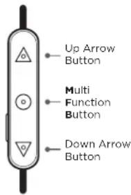 PureGear PureBoom - When on a call: - 1