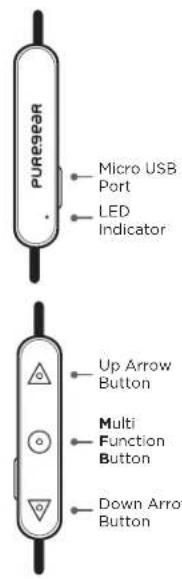 PureGear PureBoom - Selecting the Right Fit - 1