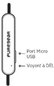 PureGear PureBoom - Voyants à DEL - 2