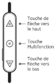PureGear PureBoom - Pour l'écoute de la musique : - 1