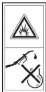 IKRA BRM 4860 TL - BEDEUTUNG DER SYMBOLE Auf DEM GERÄT - 7