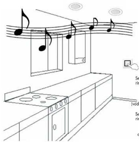 Eissound KBSound Plus - eISSOUND - 1