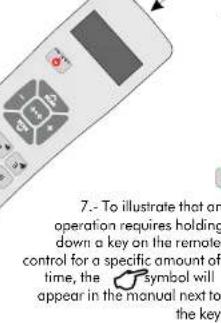 Eissound KBSound Plus - General Operating Notes - 2