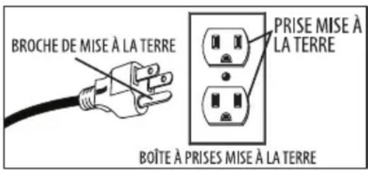 Shop-Vac 9625310 - AVERTISSEMENT-UNE CONNEXION INCORRECTE DU CONDUCTEUR DE TERRE DU MATERIEL PEUT CREER UN RISQUE DE DECHARGE ELECTRIQUE. VERIFIEZ AUPRÉS D'UN ÉLECTRICIEN PROFESSIONNEL OU DE PERSONNEL QUALIFIÉ EN ENTRETIEN ET RÉPARATION SI VOUS AVEZ DES DOUTES RELATIFS À LA BONNE MISE À LA TERRE DE LA PRISE. NE MODIFIEZ PAS LA FICHE FOURNIE AVEC L'APPAREIL. SI ELLE N'EST PAS COMPATIBLE AVEC LA PRISE, FAITES CHANGER LA PRISE PAR UN ÉLECTRICIEN PROFESSIONNEL. - 1