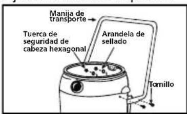 Shop-Vac 9625310 - MANIJA DE TRANSPORTE - 2