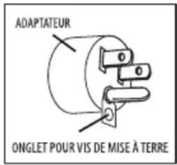Shop-Vac 9625310 - AVERTISSEMENT-UNE CONNEXION INCORRECTE DU CONDUCTEUR DE TERRE DU MATERIEL PEUT CREER UN RISQUE DE DECHARGE ELECTRIQUE. VERIFIEZ AUPRÉS D'UN ÉLECTRICIEN PROFESSIONNEL OU DE PERSONNEL QUALIFIÉ EN ENTRETIEN ET RÉPARATION SI VOUS AVEZ DES DOUTES RELATIFS À LA BONNE MISE À LA TERRE DE LA PRISE. NE MODIFIEZ PAS LA FICHE FOURNIE AVEC L'APPAREIL. SI ELLE N'EST PAS COMPATIBLE AVEC LA PRISE, FAITES CHANGER LA PRISE PAR UN ÉLECTRICIEN PROFESSIONNEL. - 3