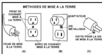 Shop-Vac 85S200 - PEUT PAS LA BRANCHER DANS UNE PRISE DE COURANT, FAIRE POSER, PAR UN ÉLECTRIEN QUALIFIÉ, UNE PRISE DE COURANT ADEQUATE. - 1