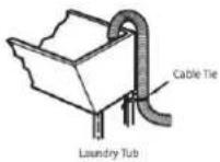 Avanti STW20D2P - POSITIONING THE DRAIN HOSE - 1