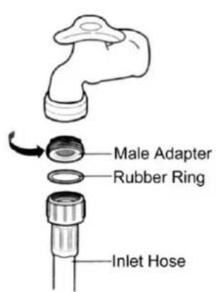 Avanti STW20D2P - SINK FAUCET CONNECTION - 1