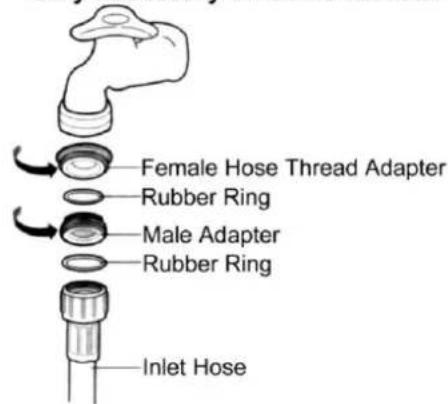 Avanti STW20D2P - SINK FAUCET CONNECTION - 2