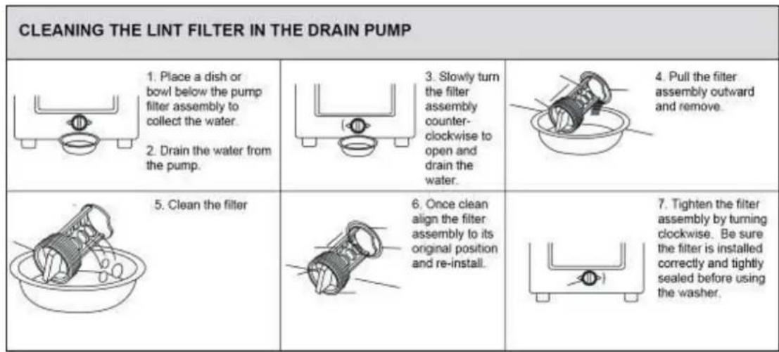 Avanti STW20D2P - CLEANING YOUR PORTABLE WASHER - 6
