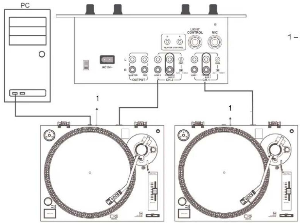 DUAL DTJ 301.1 - Collegamento del giradischi - 1