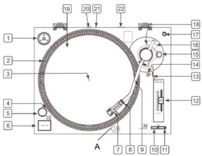 DUAL DTJ 301.1 - The front of the unit - 1