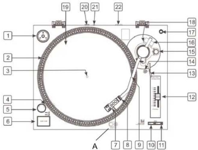 DUAL DTJ 301.1 - Face avant de l'appareil - 1