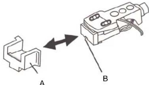 DUAL DTJ 301.1 - Removing/attaching the stylus protection cap - 1
