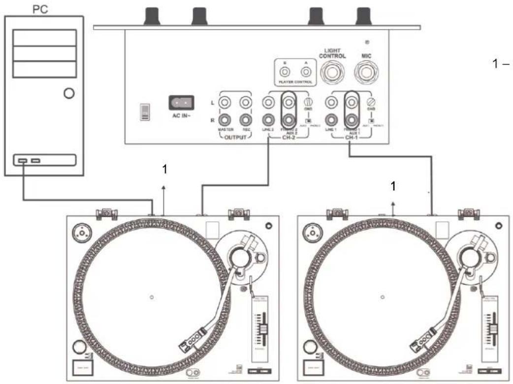 DUAL DTJ 301.1 - Remarque : - 2