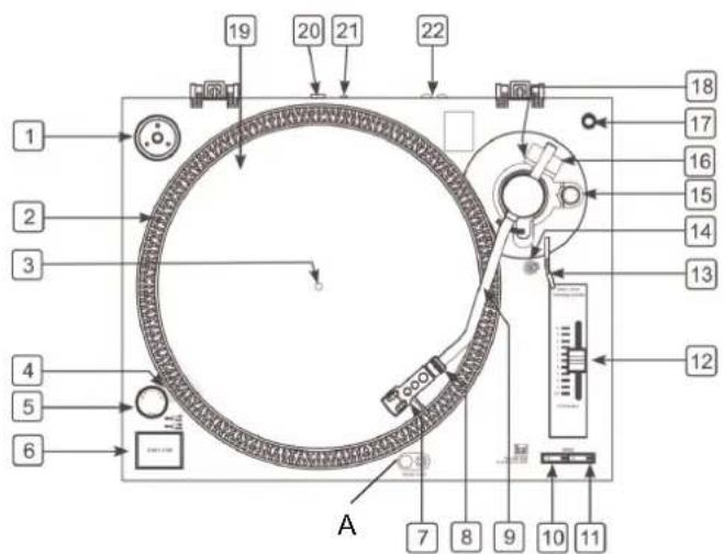 DUAL DTJ 301.1 - Lato anteriore dell'apparecchio - 1