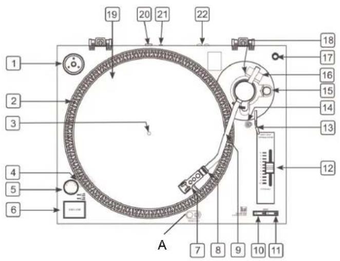 DUAL DTJ 301.1 - Die Gerätevorderseite - 1